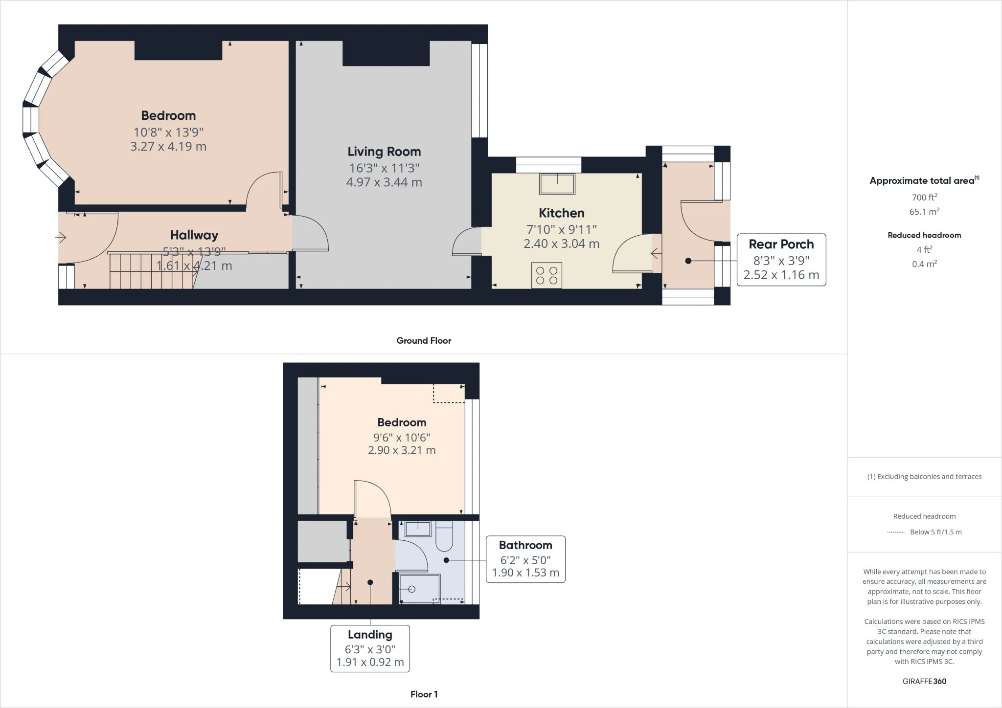 2 bed Semi-Detached Bungalow