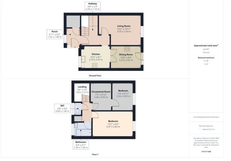 2 bed House
