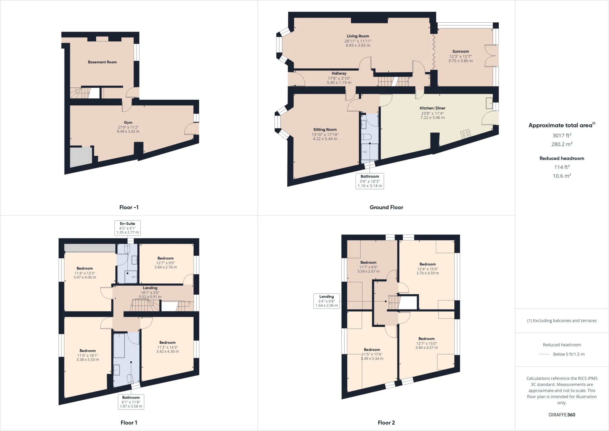 8 bed Detached