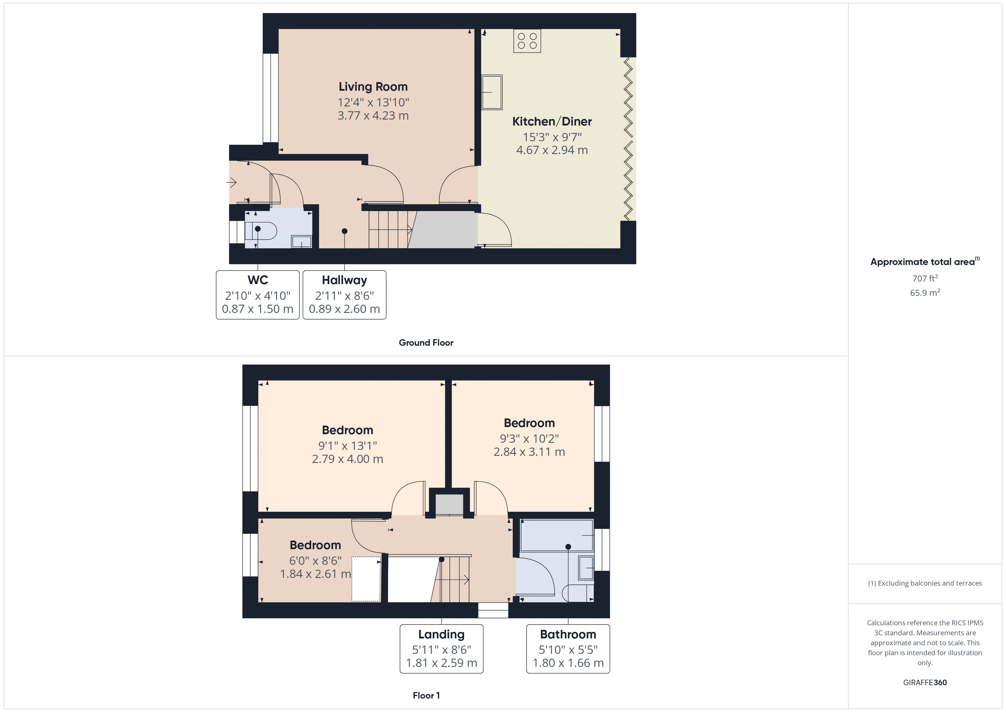 3 bed Semi-Detached