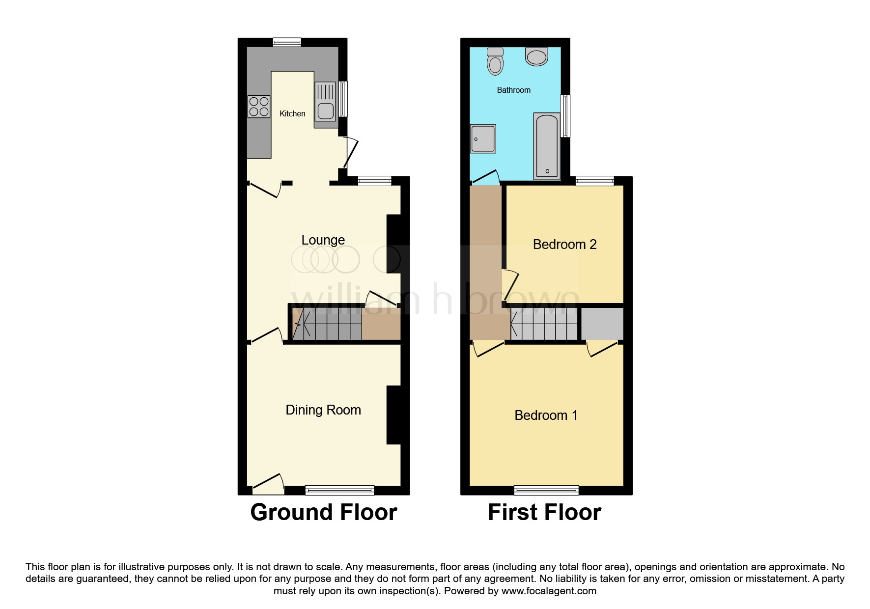 2 bed End of Terrace