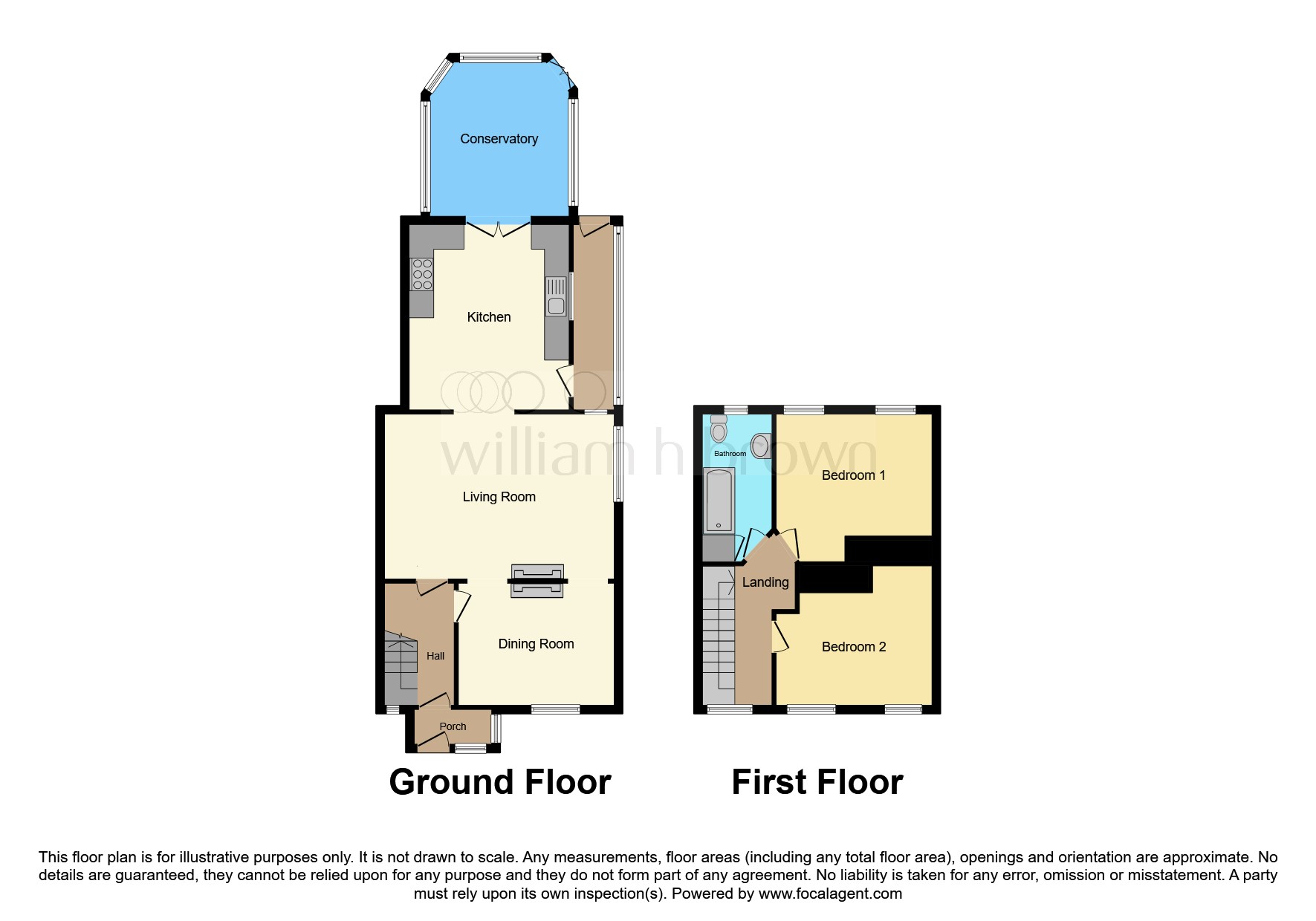 2 bed Semi-Detached