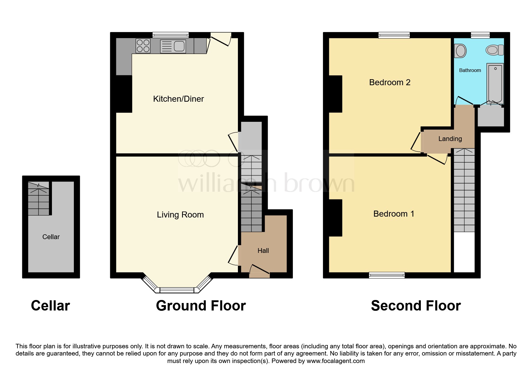 2 bed Terraced