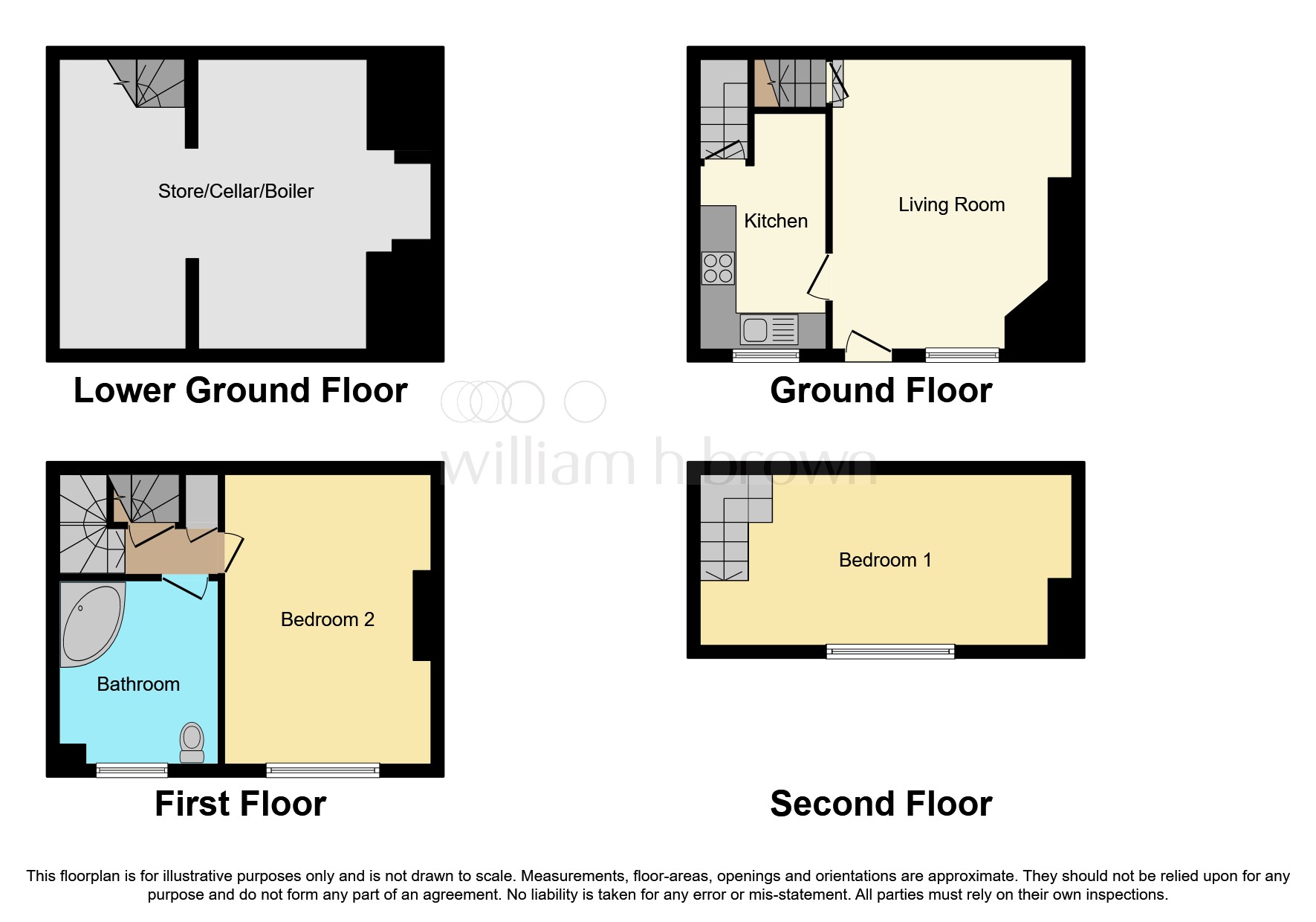 2 bed Terraced