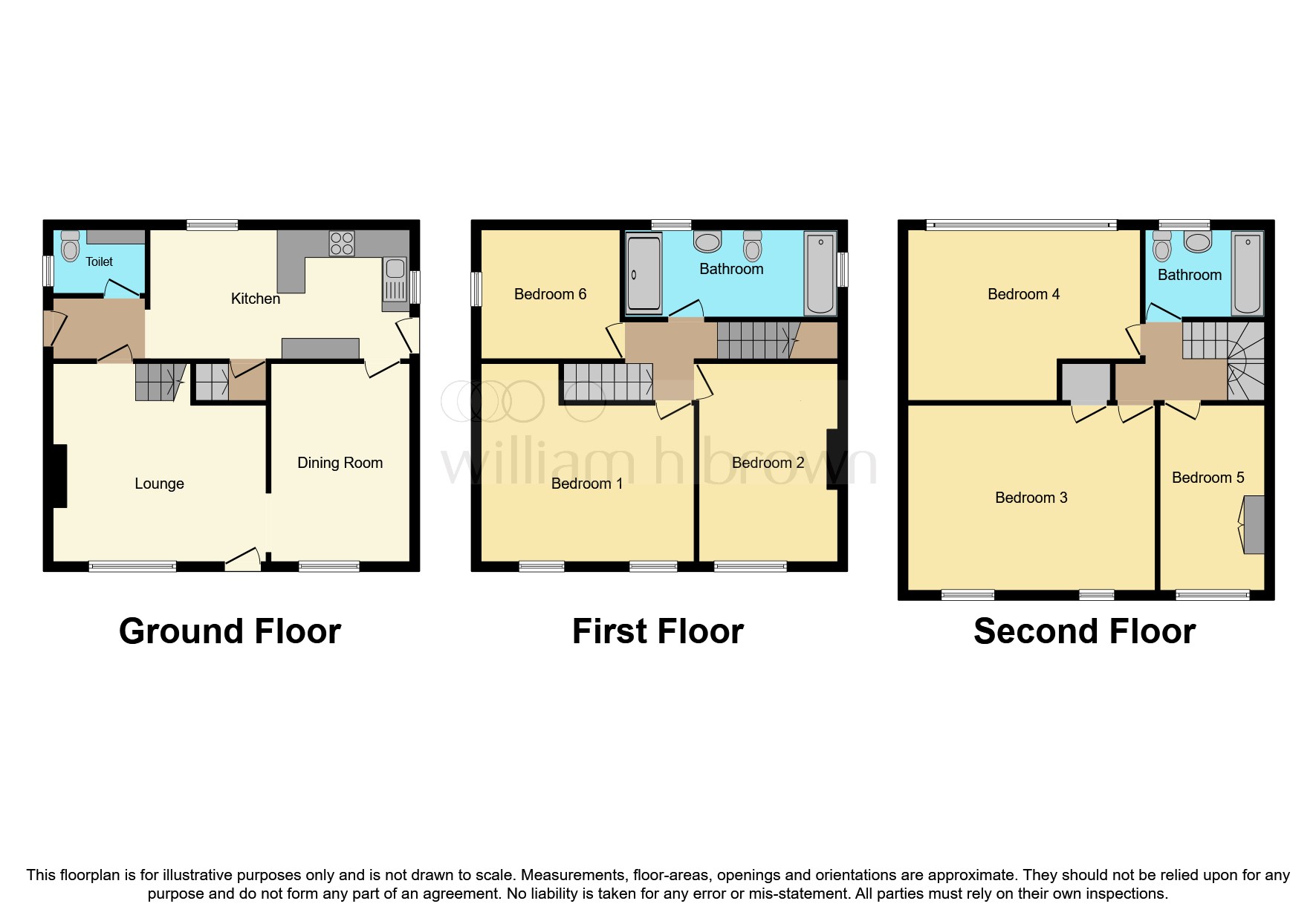 6 bed Semi-Detached