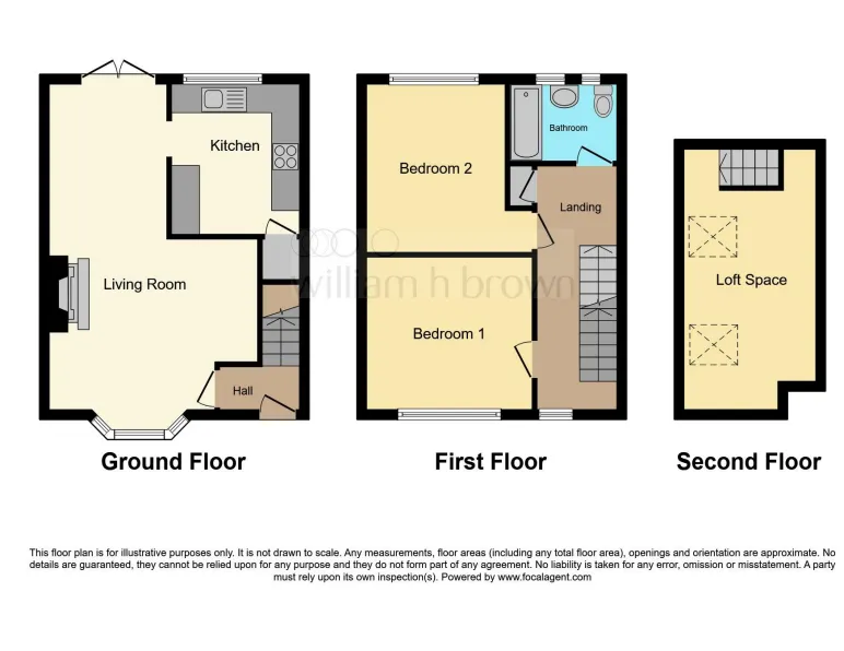 2 bed Terraced