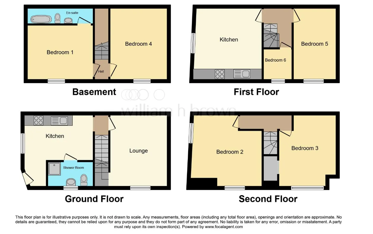6 bed End of Terrace