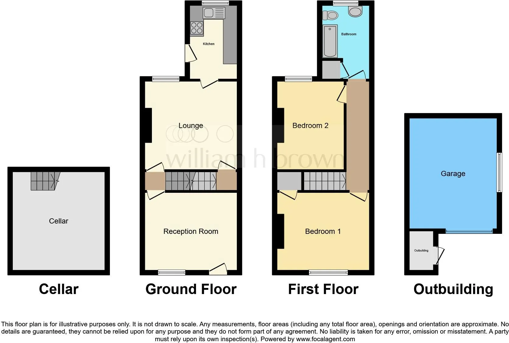 2 bed Semi-Detached