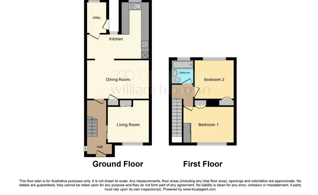 2 bed Terraced