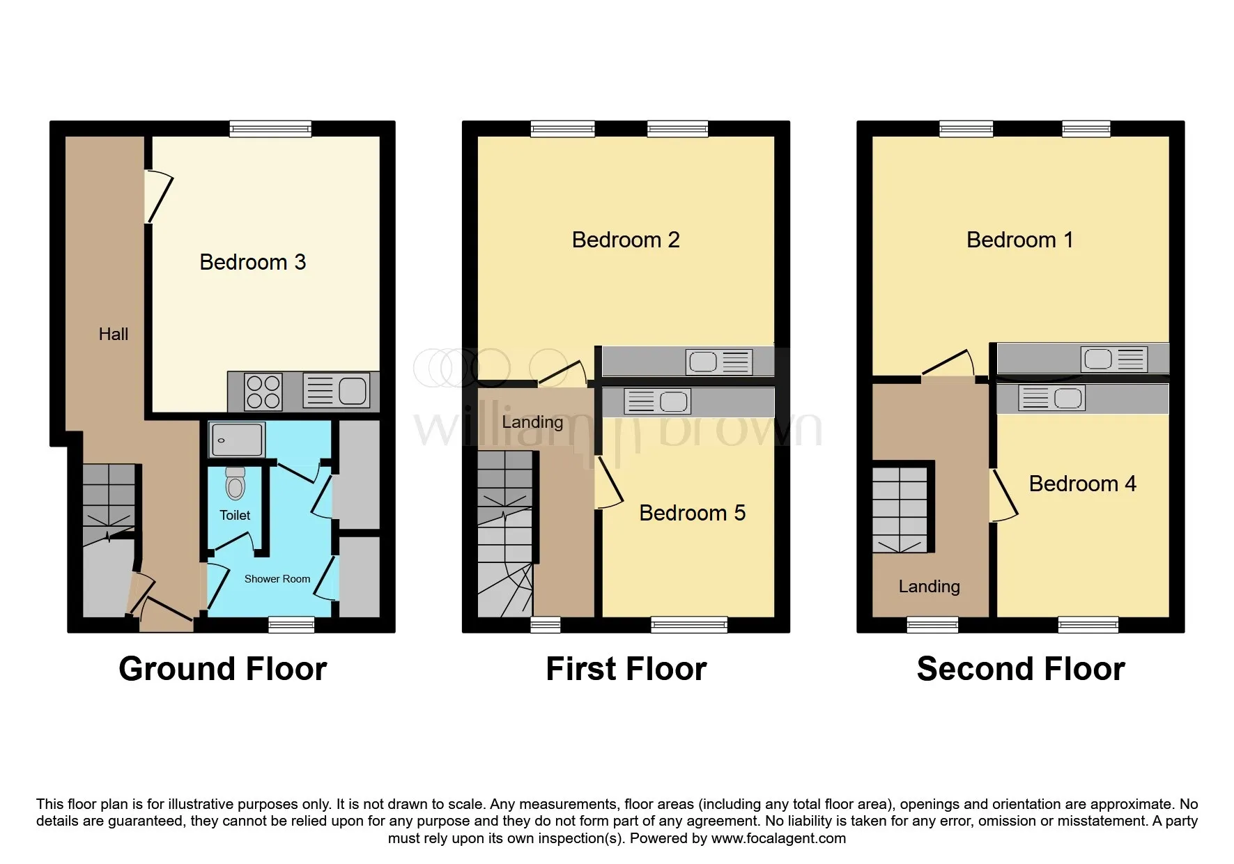 5 bed Semi-Detached