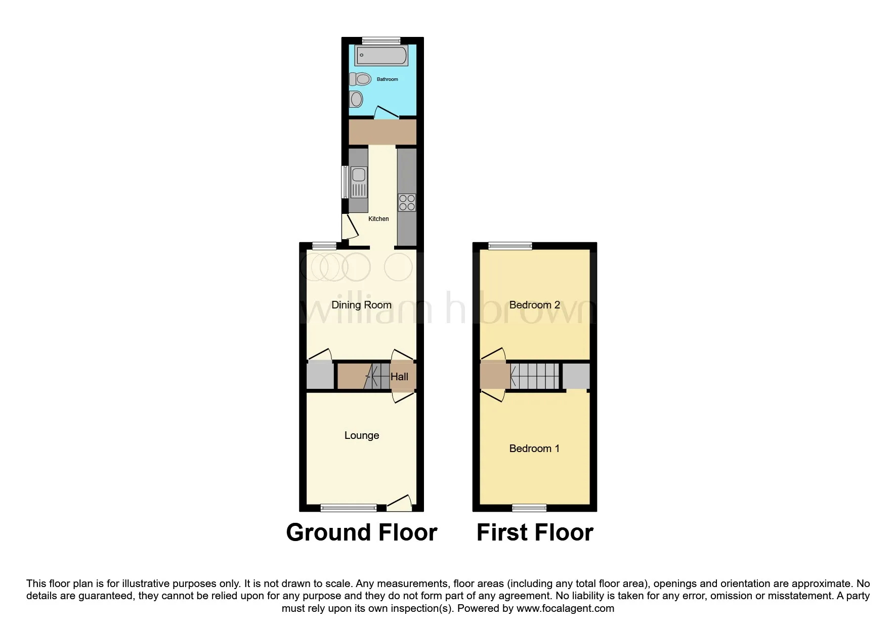 2 bed End of Terrace