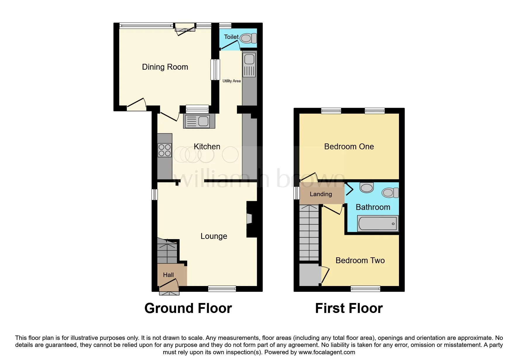 Property cover