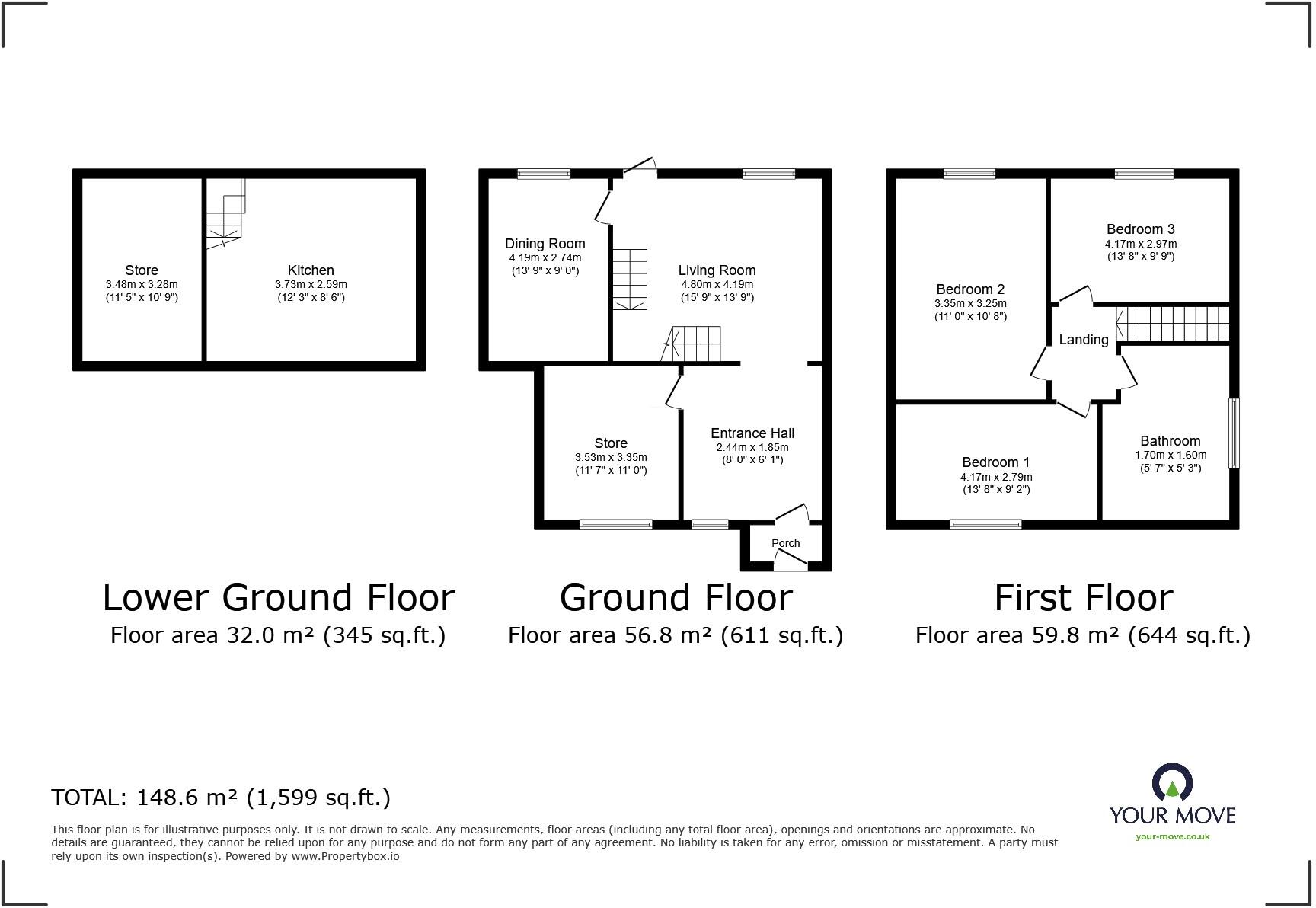 3 bed Terraced