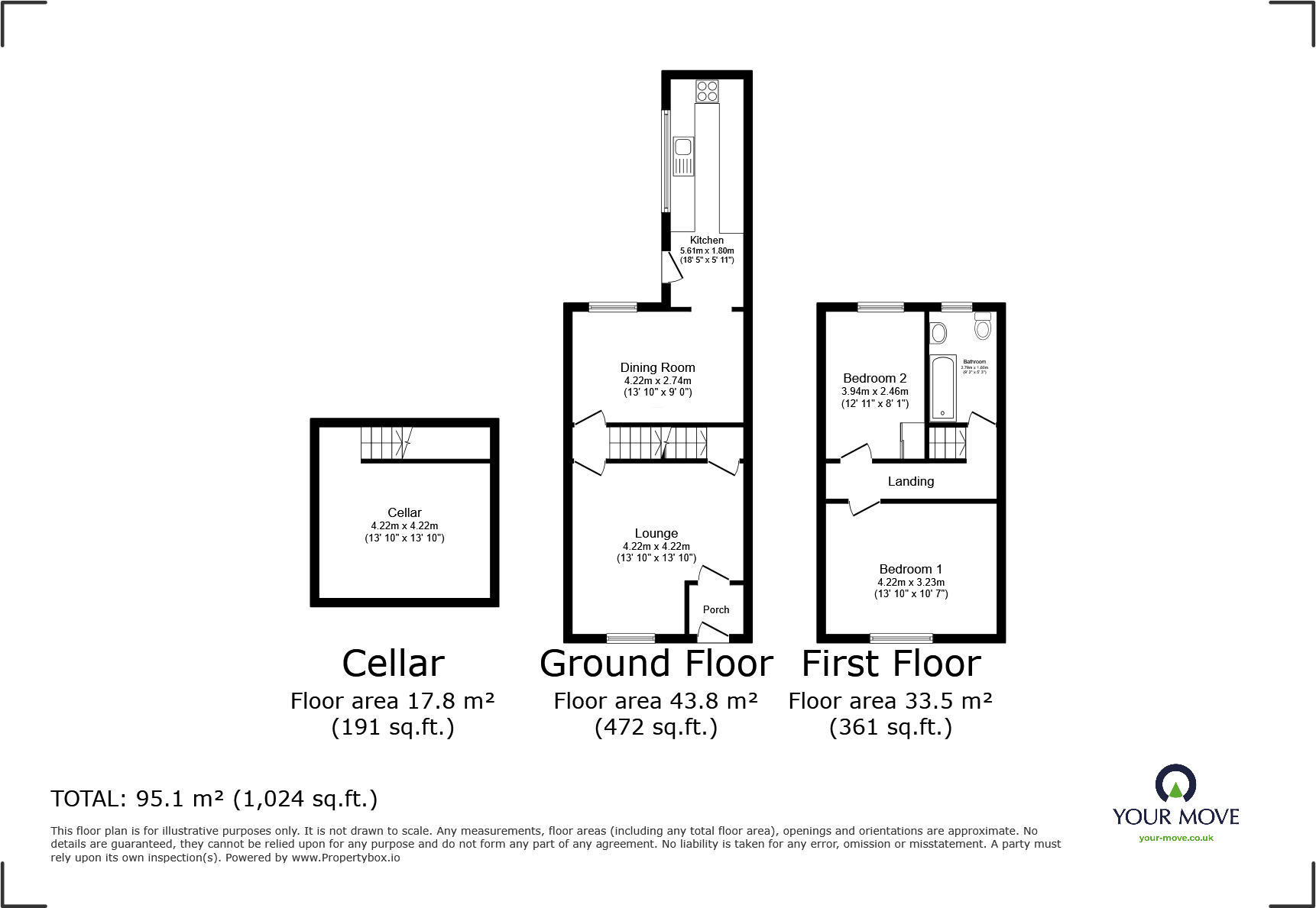 2 bed Terraced