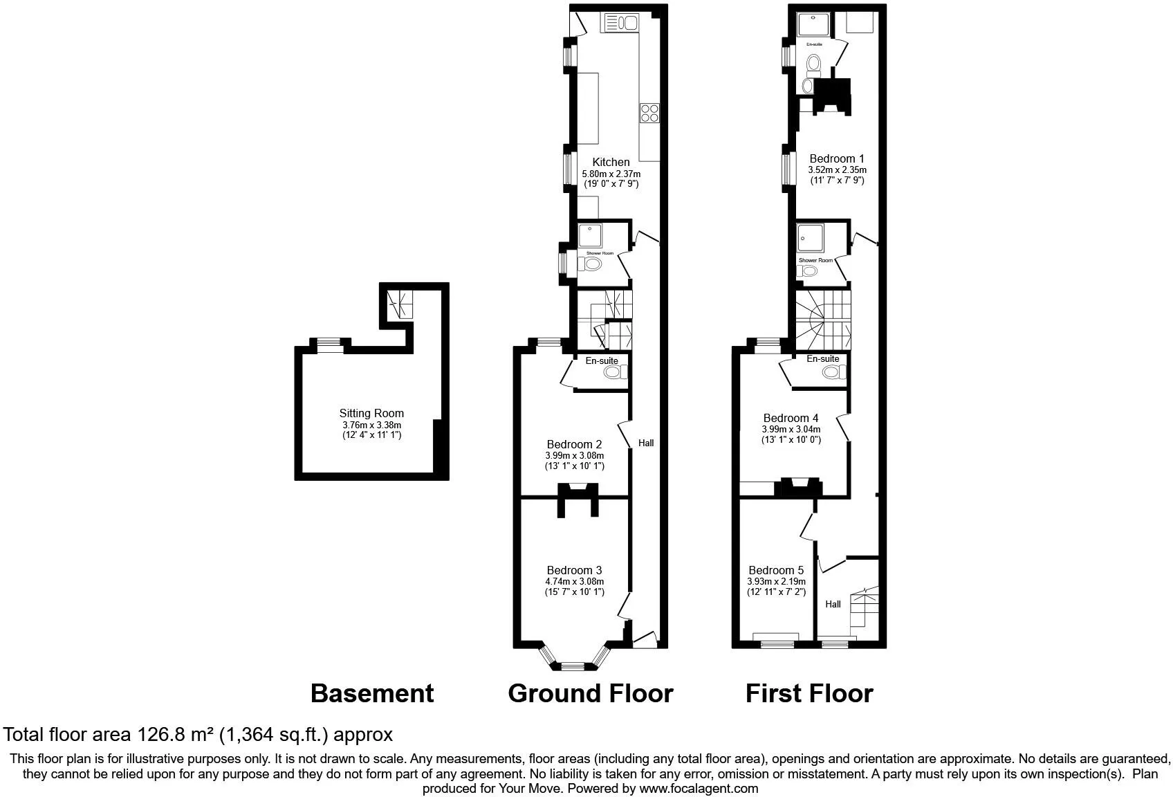 6 bed Terraced