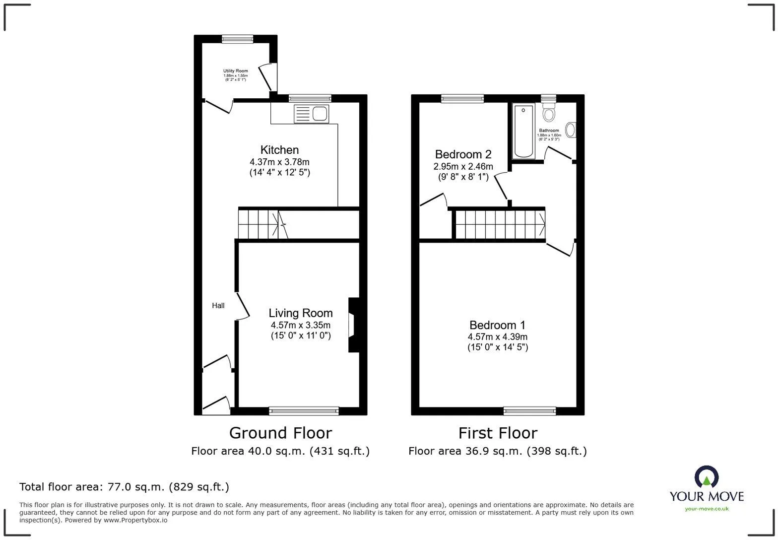 2 bed Terraced