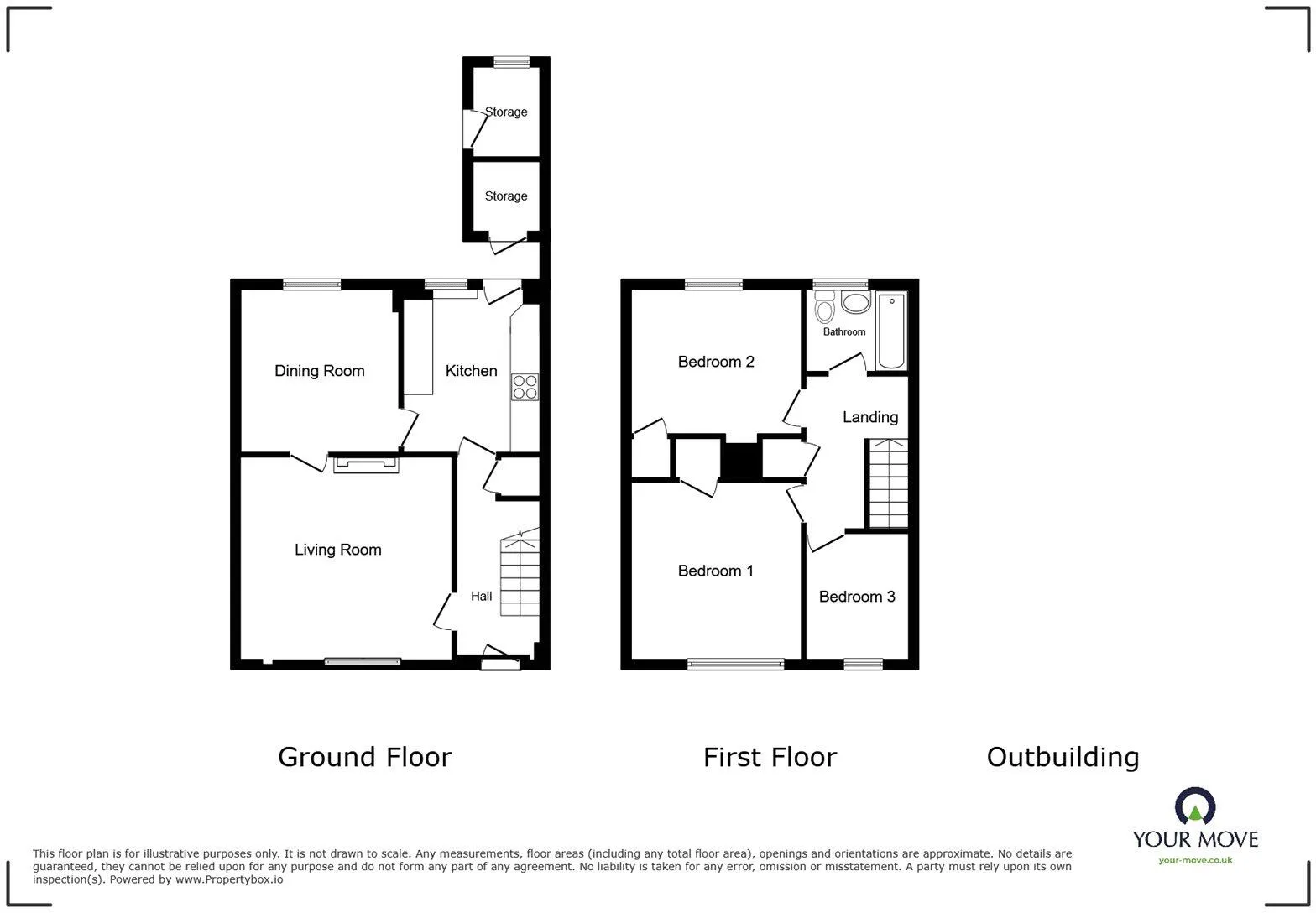 3 bed Terraced