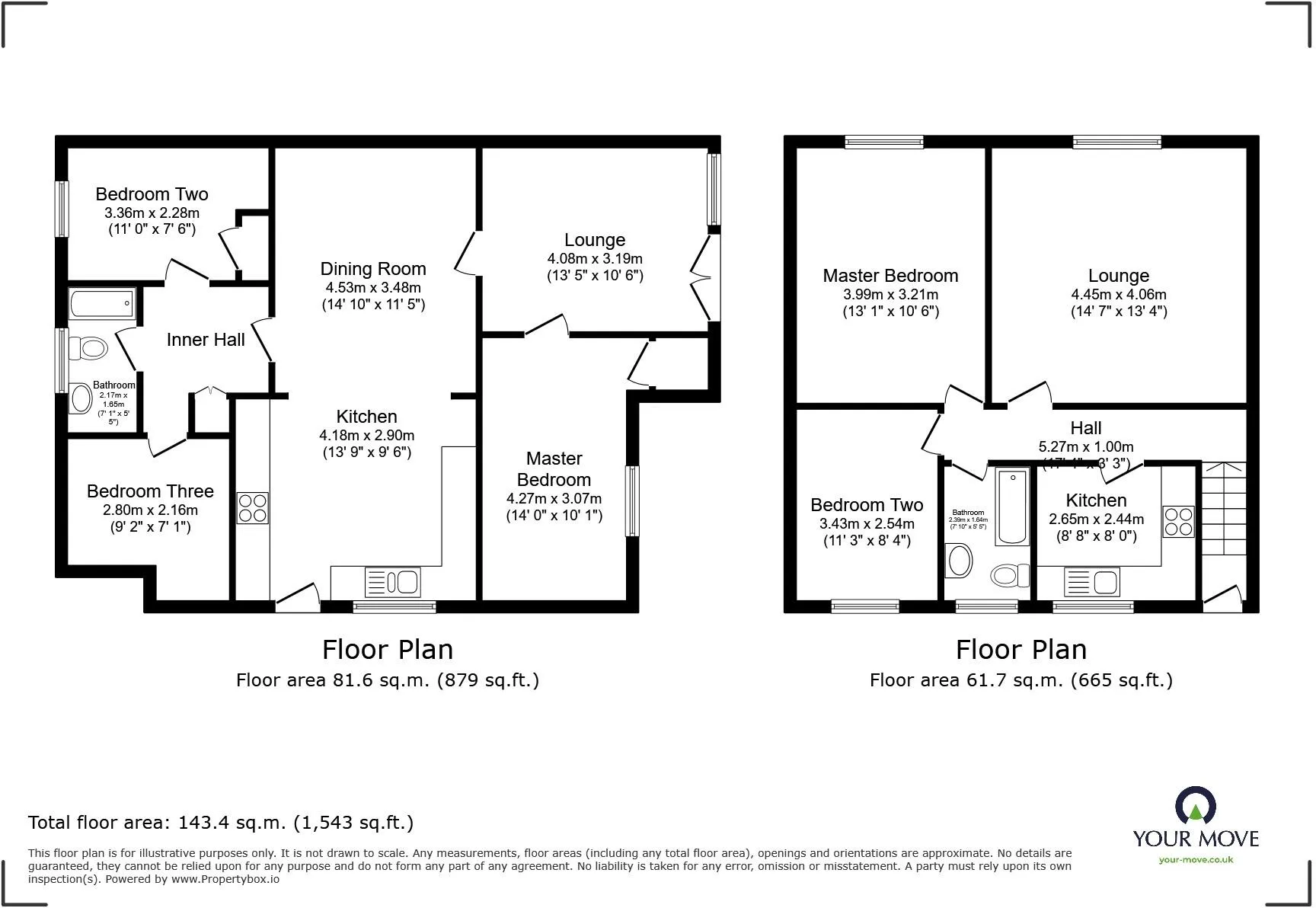 5 bed End of Terrace