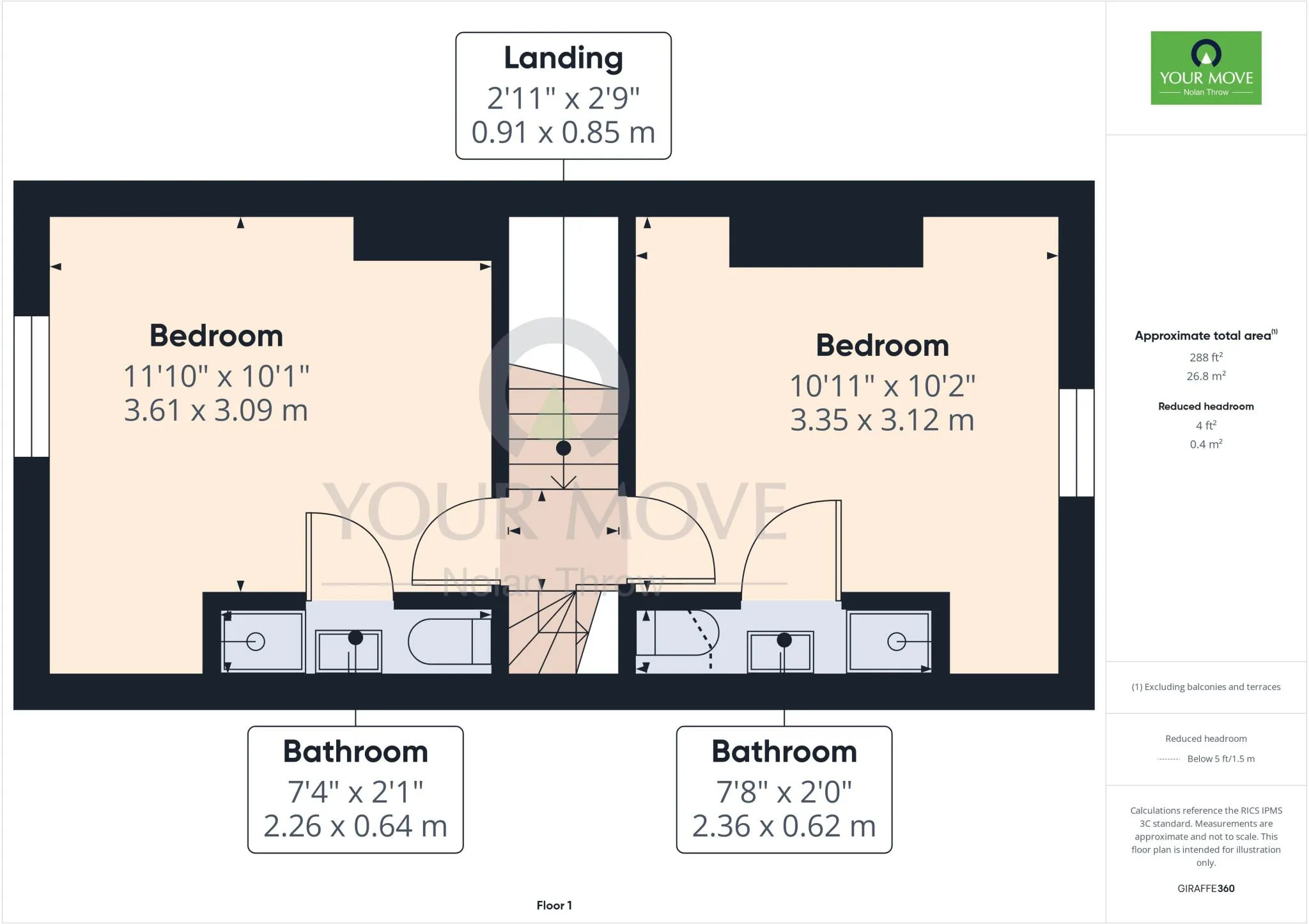 4 bed End of Terrace