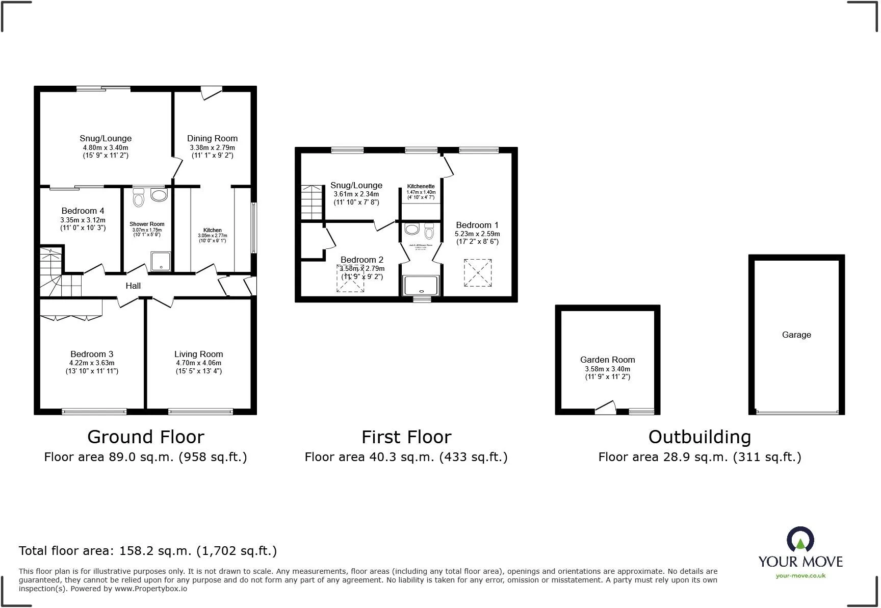 4 bed Semi-Detached Bungalow
