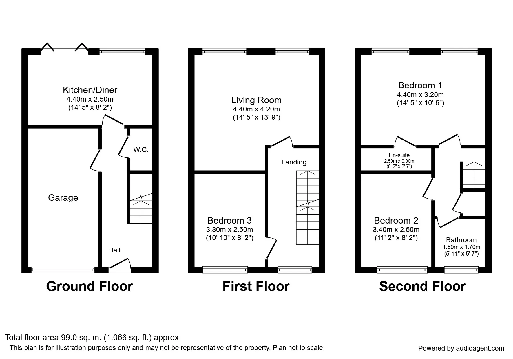 Property cover