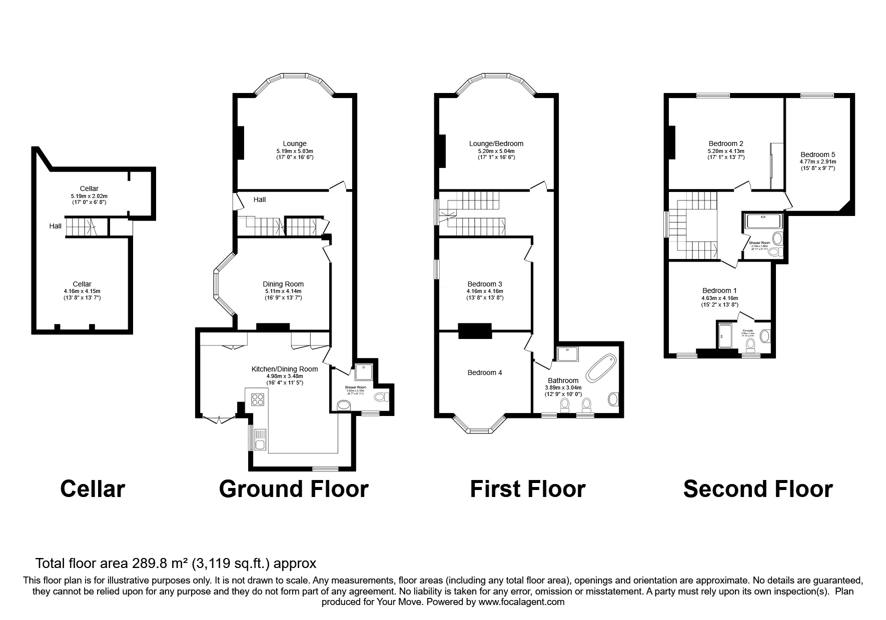 6 bed Semi-Detached