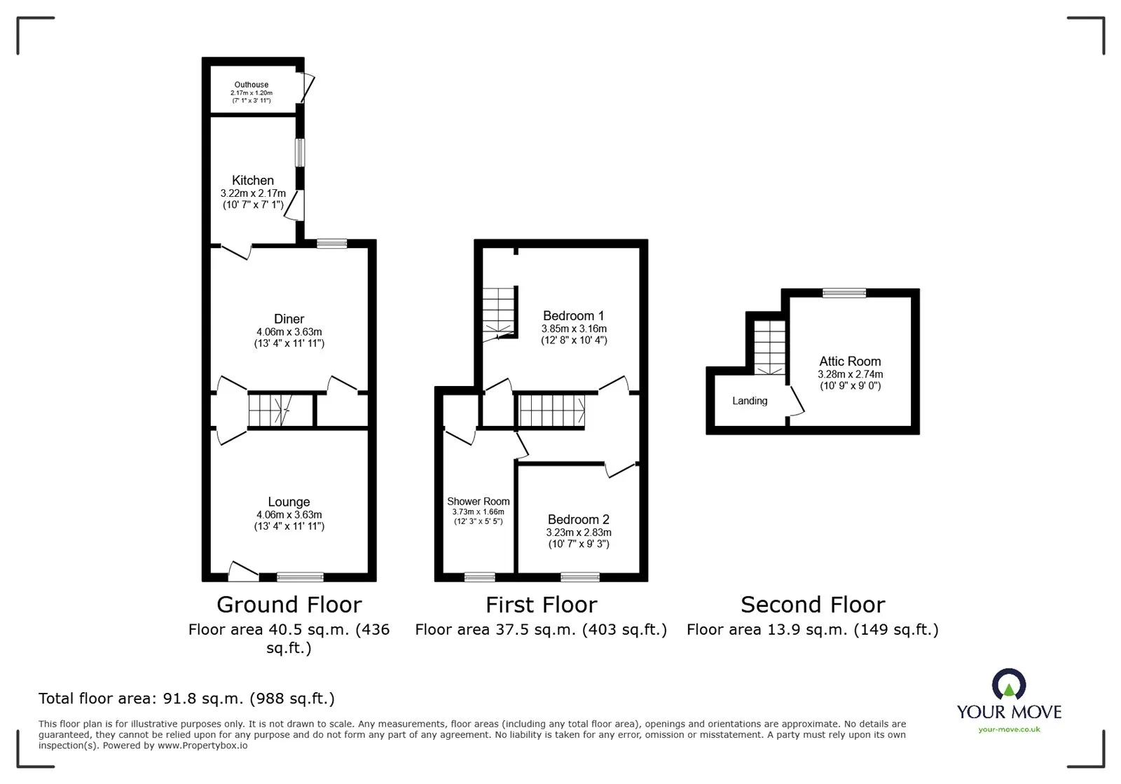 2 bed Terraced