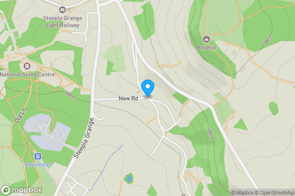 Auction Properties in DE4|propertyauctions.io