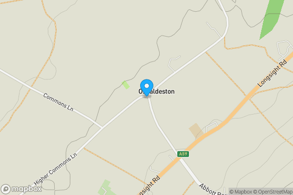 Auction Properties in BB2|propertyauctions.io