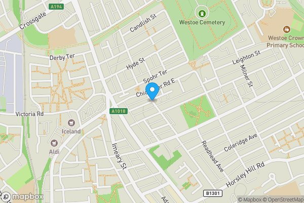 3 Bedroom House - End Terrace