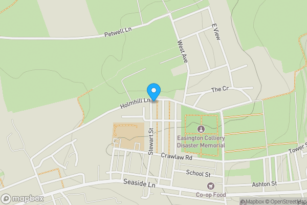 INVESTMENT - Freehold Mid Terrace House