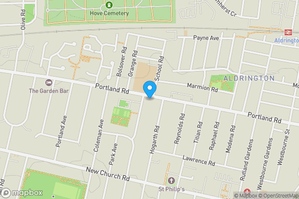 Virtual Freehold Shop Investment