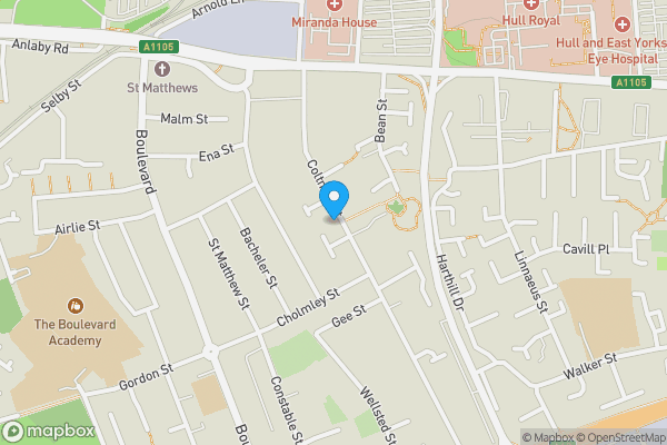 Flat B, 169 Coltman Street, Hull, East Yorkshire, HU3 2SQ