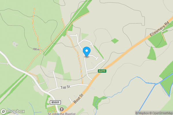 Map location for Penybryn Avenue, Whittington