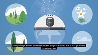 De PROWIN AIRBOWL en PURE AIR