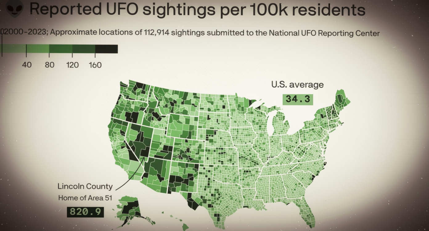 U.S. places where UFO sightings are most commonly reported