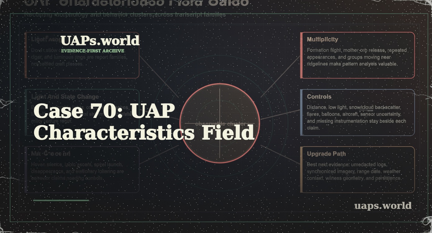 Case 70 UAP characteristics field guide