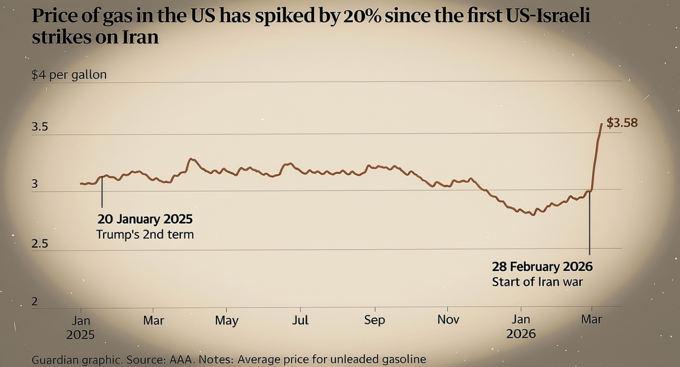 Reddit post claims gasoline and oil have been unnecessary for years