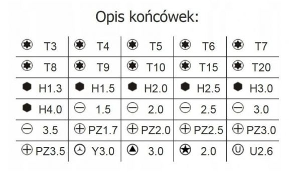 WKRĘTAKI PRECYZYJNE TORX IMBUS ŚRUBOKRĘTY 31 SZTUK