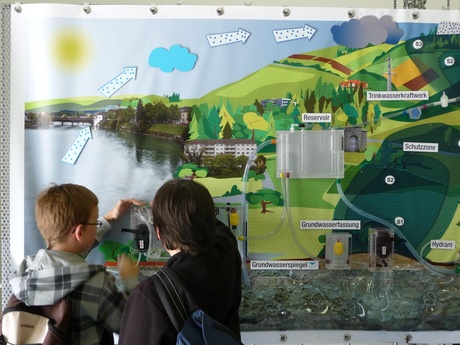 Trinkwasserversorgung Olten
