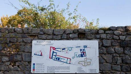 Übersichtsplan Ruine Froburg