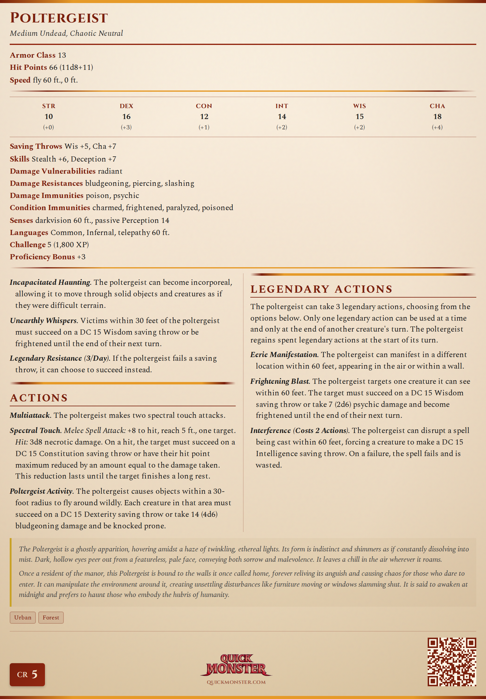 Poltergeist Stat Block