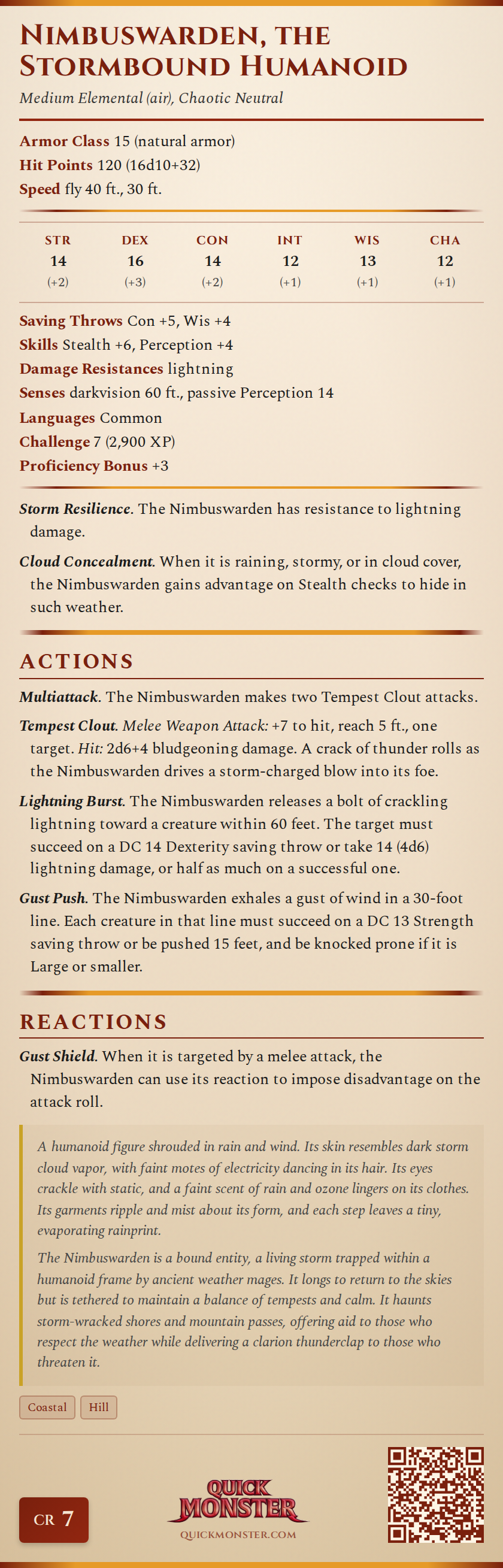 Nimbuswarden, the Stormbound Humanoid Stat Block
