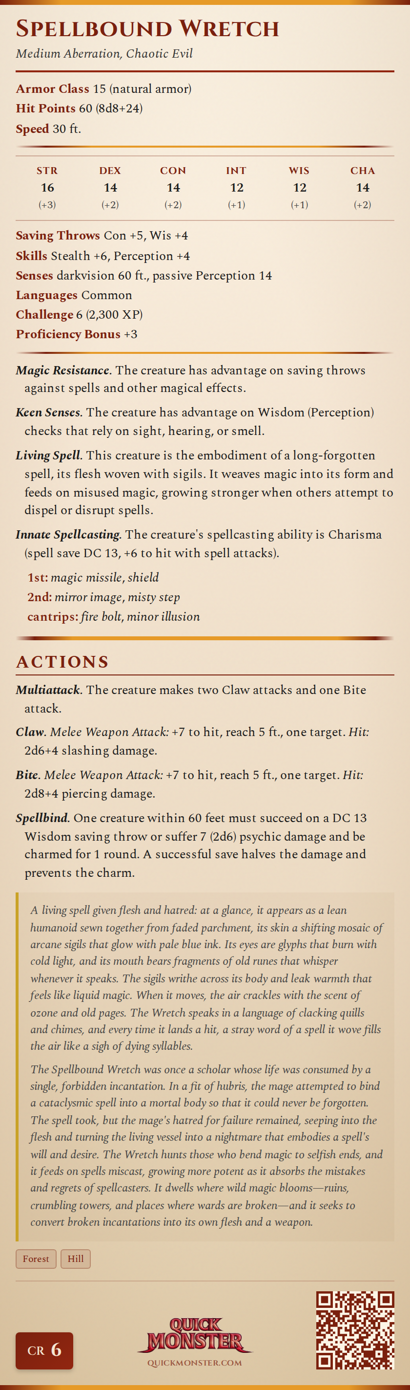 Spellbound Wretch Stat Block