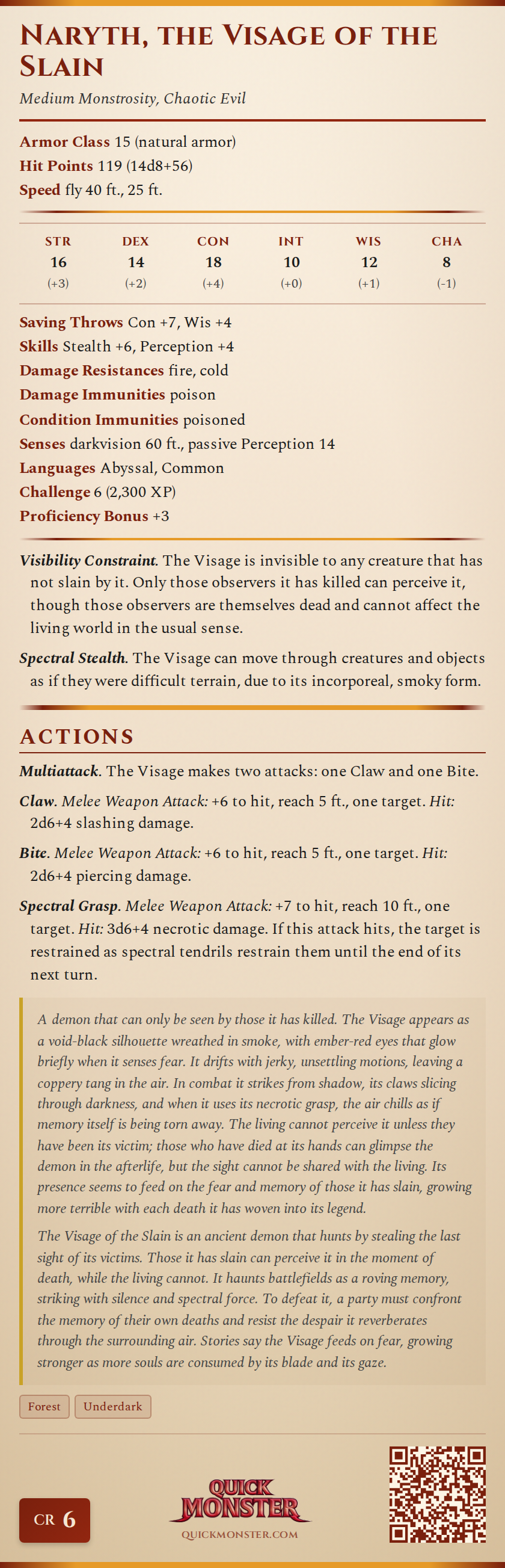 Naryth, the Visage of the Slain Stat Block