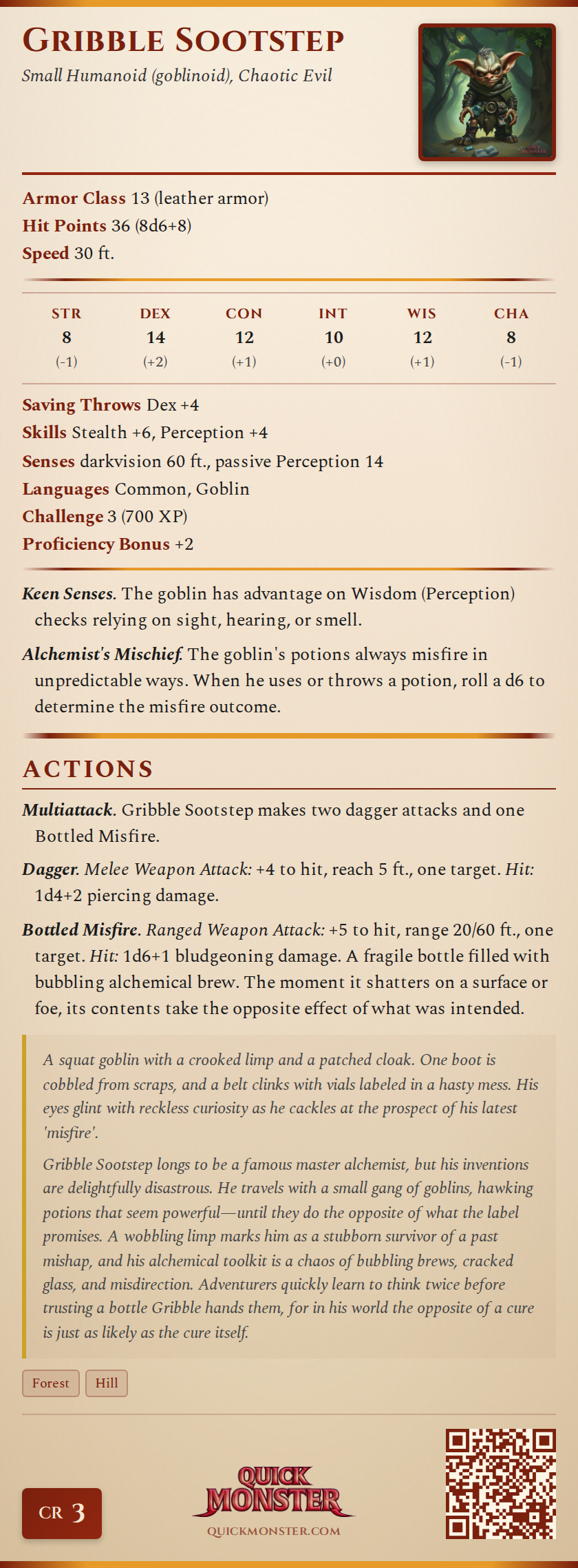 Gribble Sootstep Stat Block