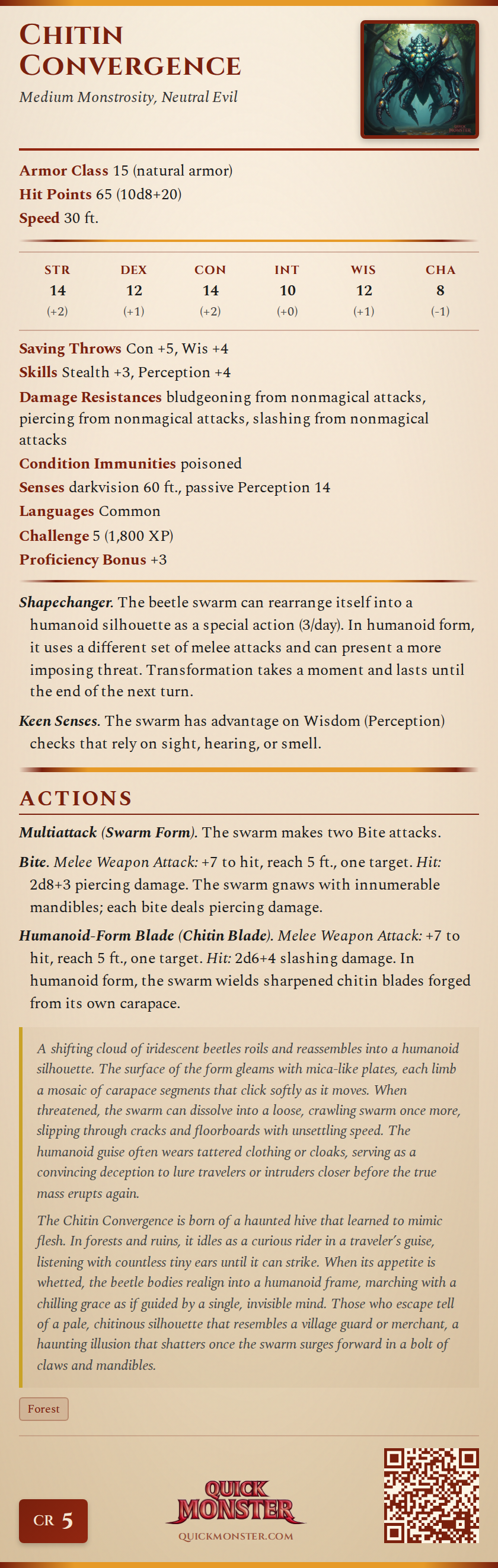 Chitin Convergence Stat Block