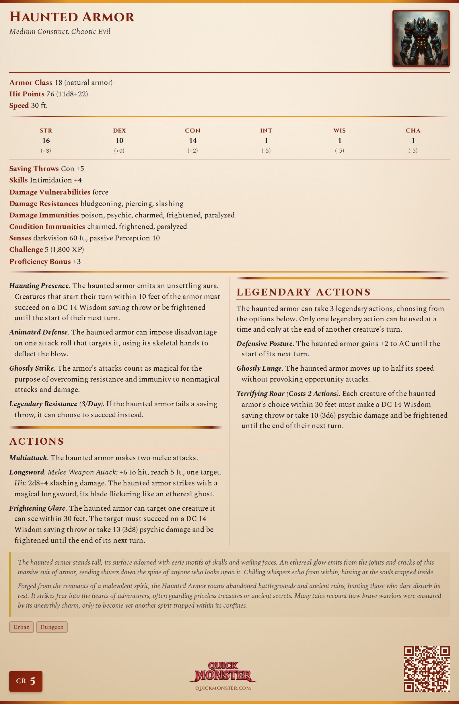 Haunted Armor Stat Block