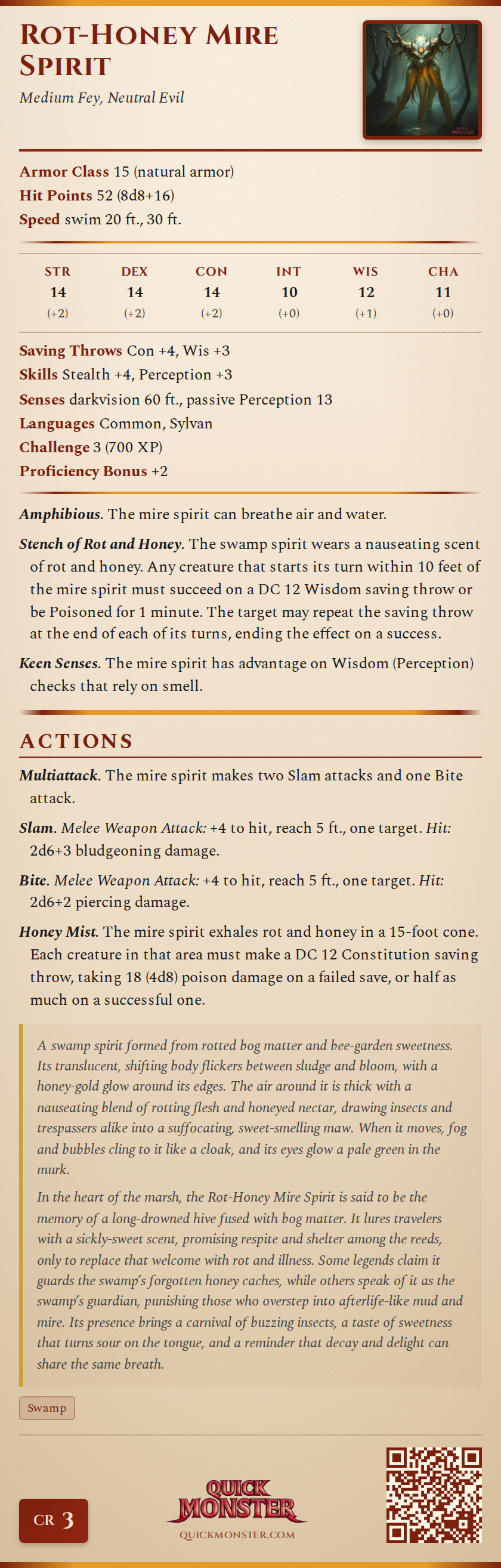 Rot-Honey Mire Spirit Stat Block