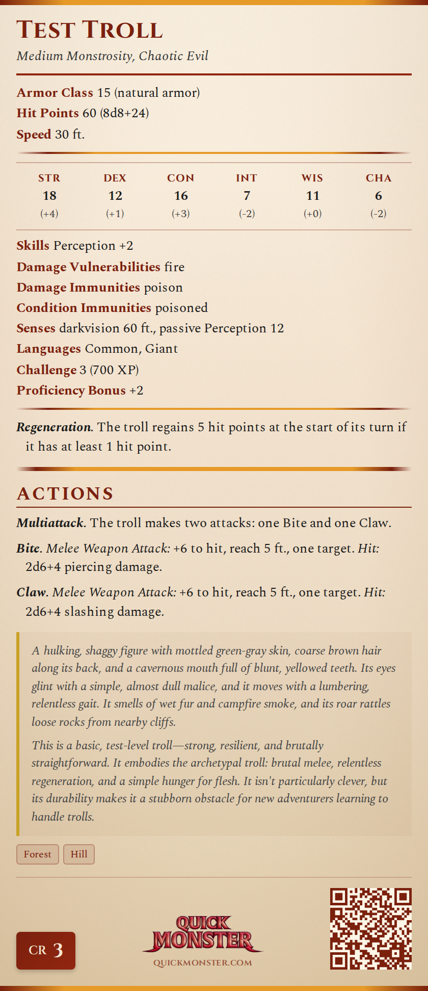 Test Troll Stat Block
